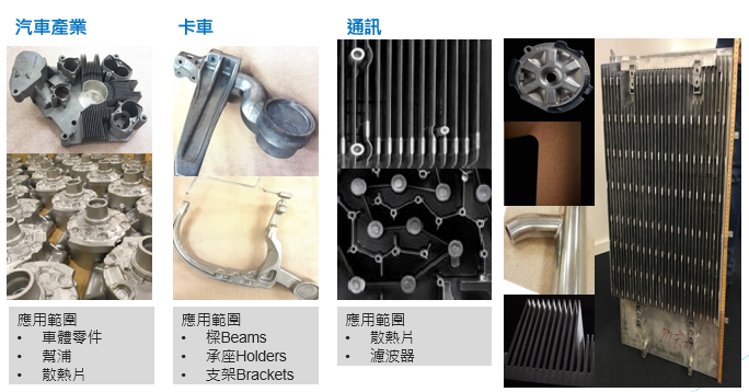 20250707-semi-solid-casting-trend-in-die-casting-industry-1.png