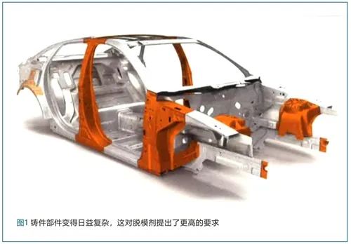 electrostatic-spraying-technique-with-water-free-releasing-agent-lubrolene-wfr-in-diecasting-industry-1.jpg